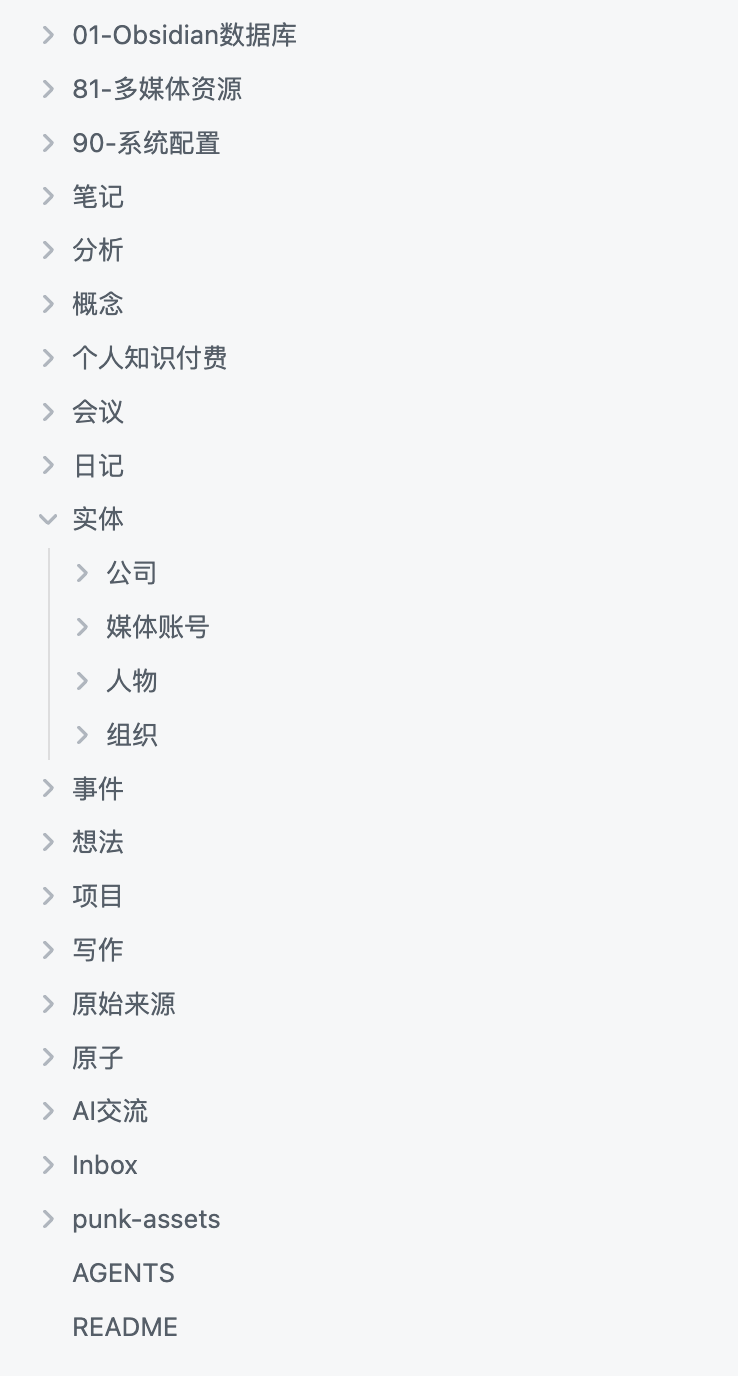 个人知识库目录截图