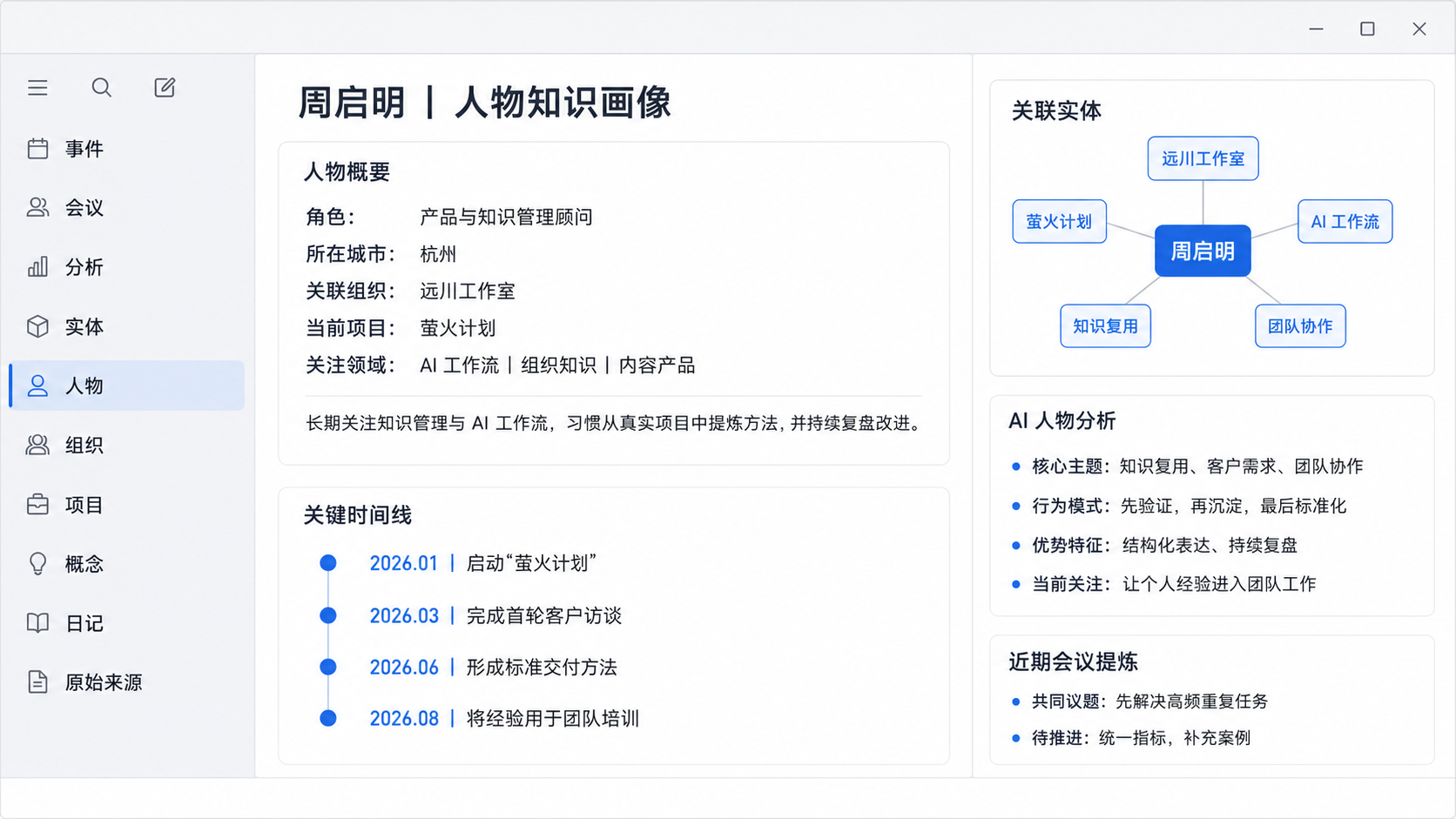 个人知识库人物画像：基本信息、人物概要、2026 年时间线、关联实体、AI 人物分析与会议提炼